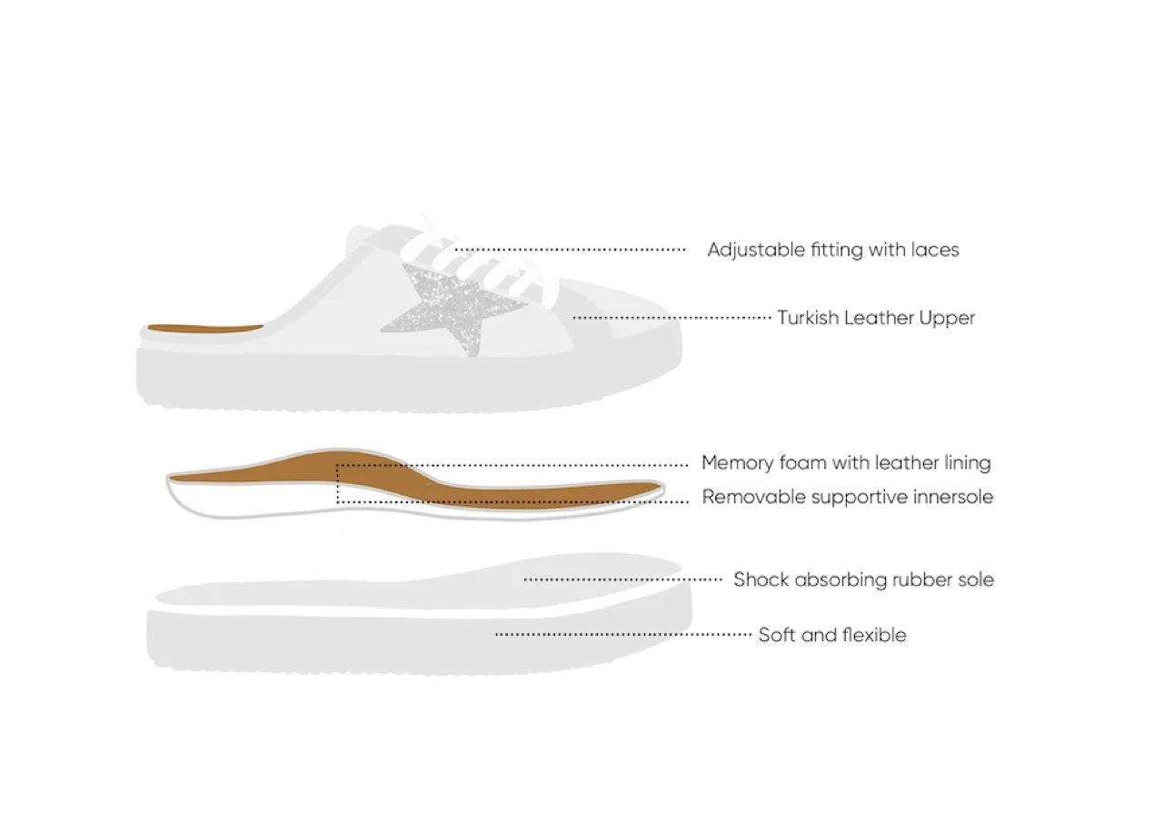 VANGO-B VANGO BLUSH/GLD